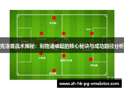 克洛普战术揭秘：利物浦崛起的核心秘诀与成功路径分析