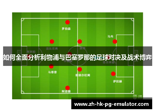 如何全面分析利物浦与巴塞罗那的足球对决及战术博弈