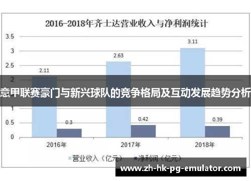 意甲联赛豪门与新兴球队的竞争格局及互动发展趋势分析