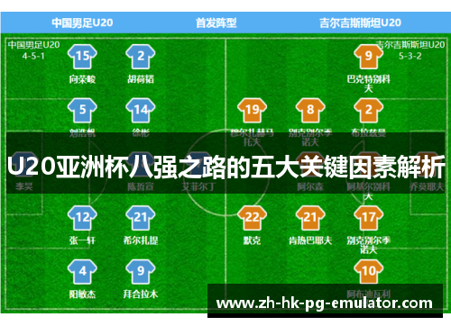 U20亚洲杯八强之路的五大关键因素解析