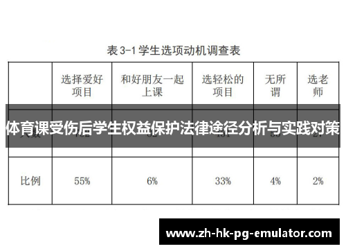 体育课受伤后学生权益保护法律途径分析与实践对策