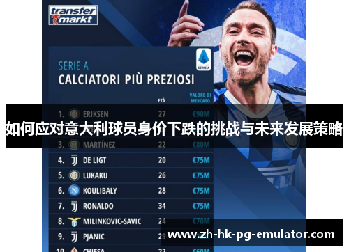 如何应对意大利球员身价下跌的挑战与未来发展策略