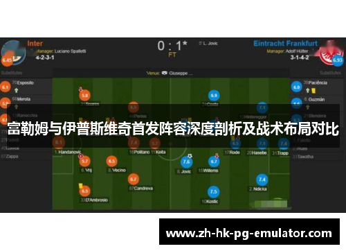 富勒姆与伊普斯维奇首发阵容深度剖析及战术布局对比