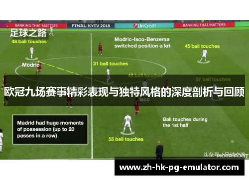 欧冠九场赛事精彩表现与独特风格的深度剖析与回顾