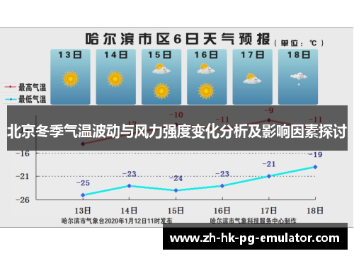 北京冬季气温波动与风力强度变化分析及影响因素探讨