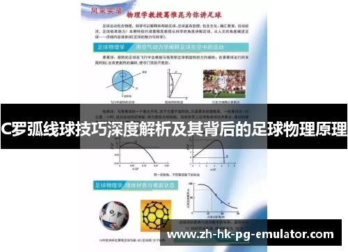 C罗弧线球技巧深度解析及其背后的足球物理原理