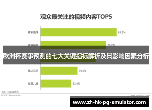 欧洲杯赛事预测的七大关键指标解析及其影响因素分析