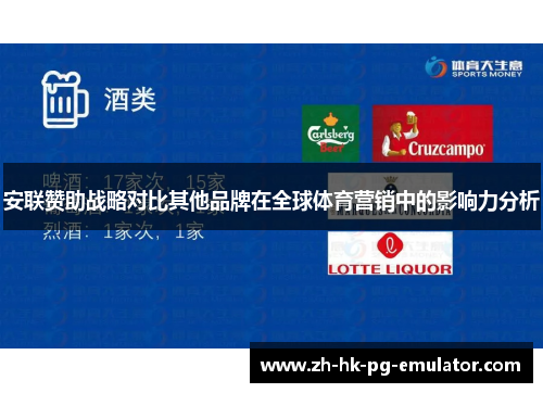 安联赞助战略对比其他品牌在全球体育营销中的影响力分析