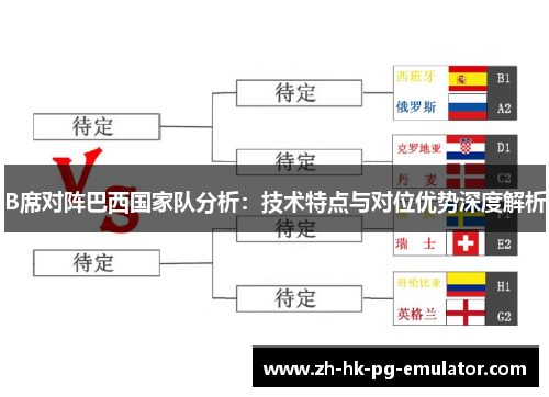 B席对阵巴西国家队分析：技术特点与对位优势深度解析
