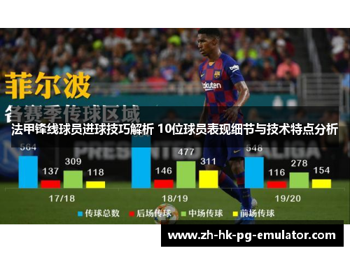 法甲锋线球员进球技巧解析 10位球员表现细节与技术特点分析