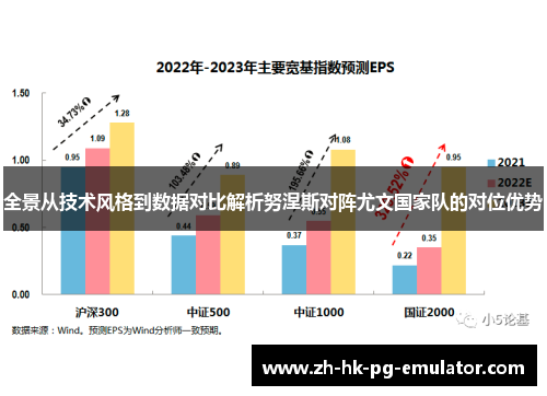 全景从技术风格到数据对比解析努涅斯对阵尤文国家队的对位优势